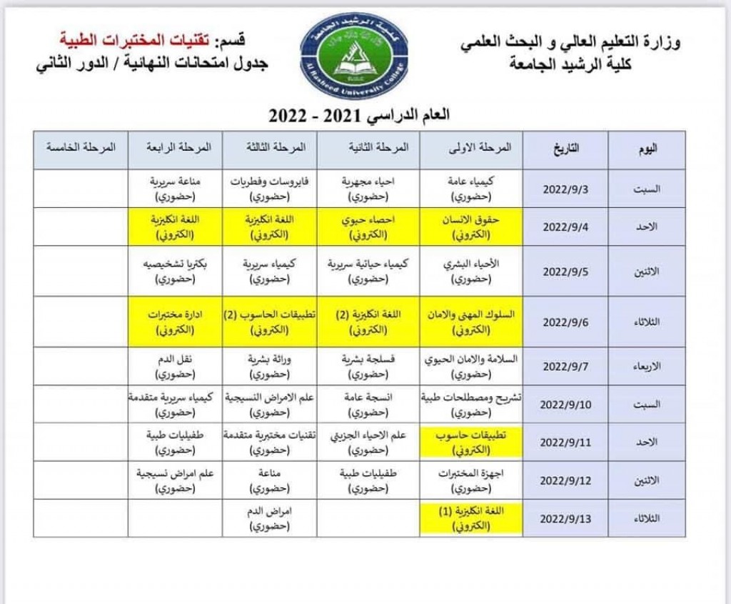 جداول الامتحانات النهائية للدور الثاني 