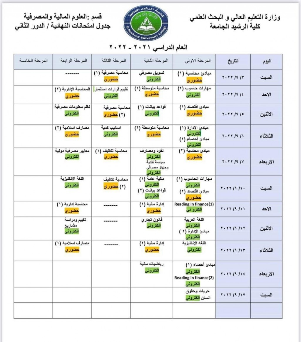جداول الامتحانات النهائية للدور الثاني 