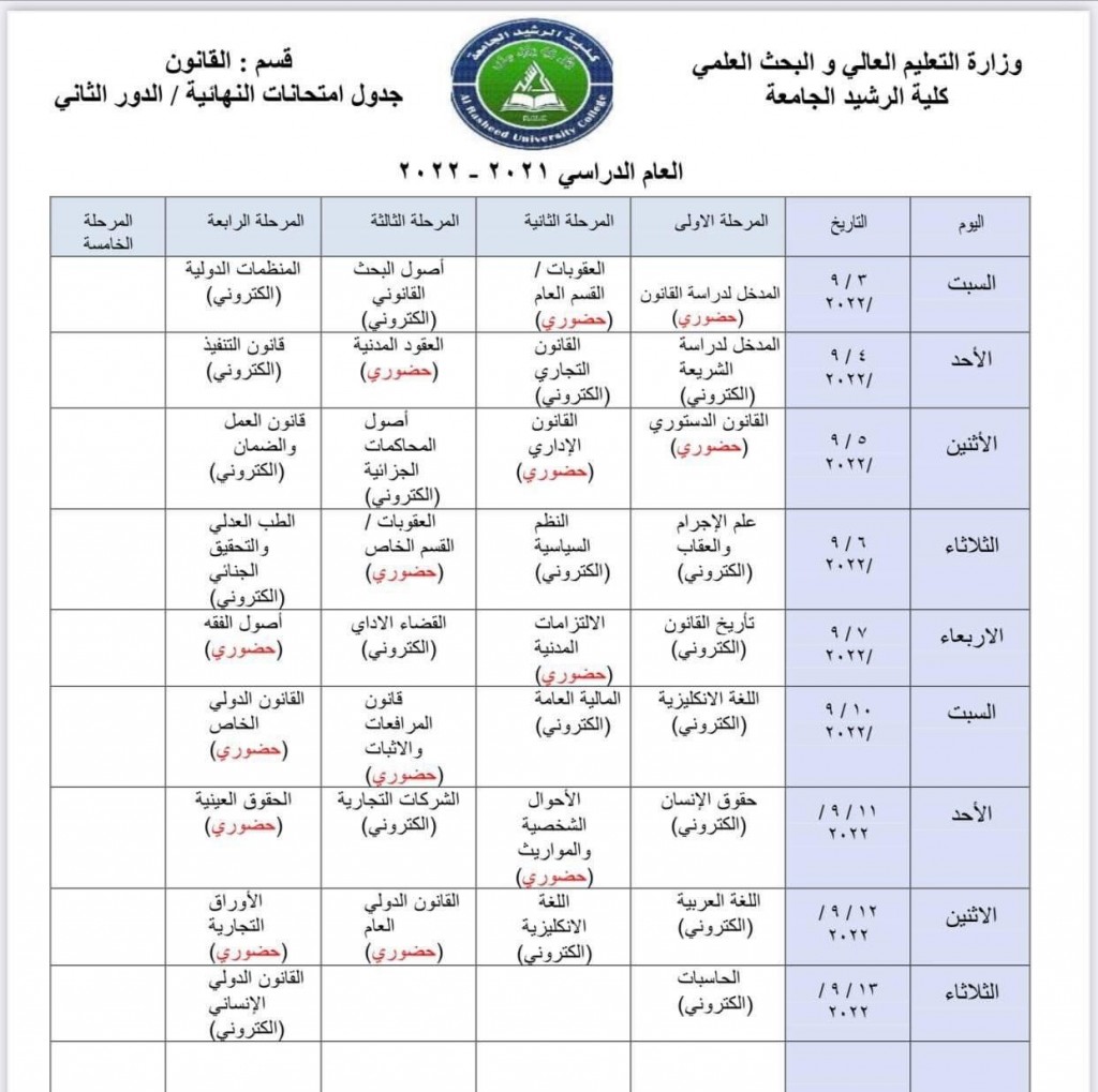 جداول الامتحانات النهائية للدور الثاني 