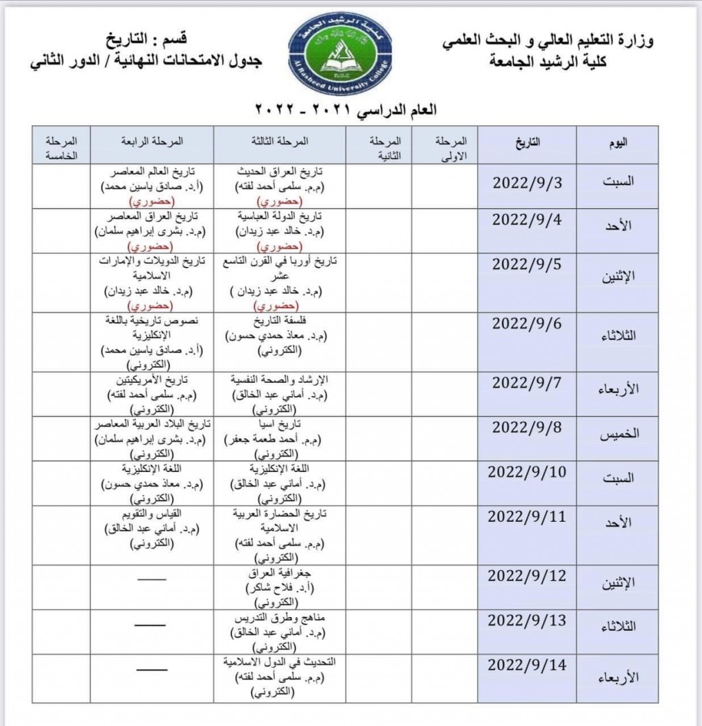 جداول الامتحانات النهائية للدور الثاني 