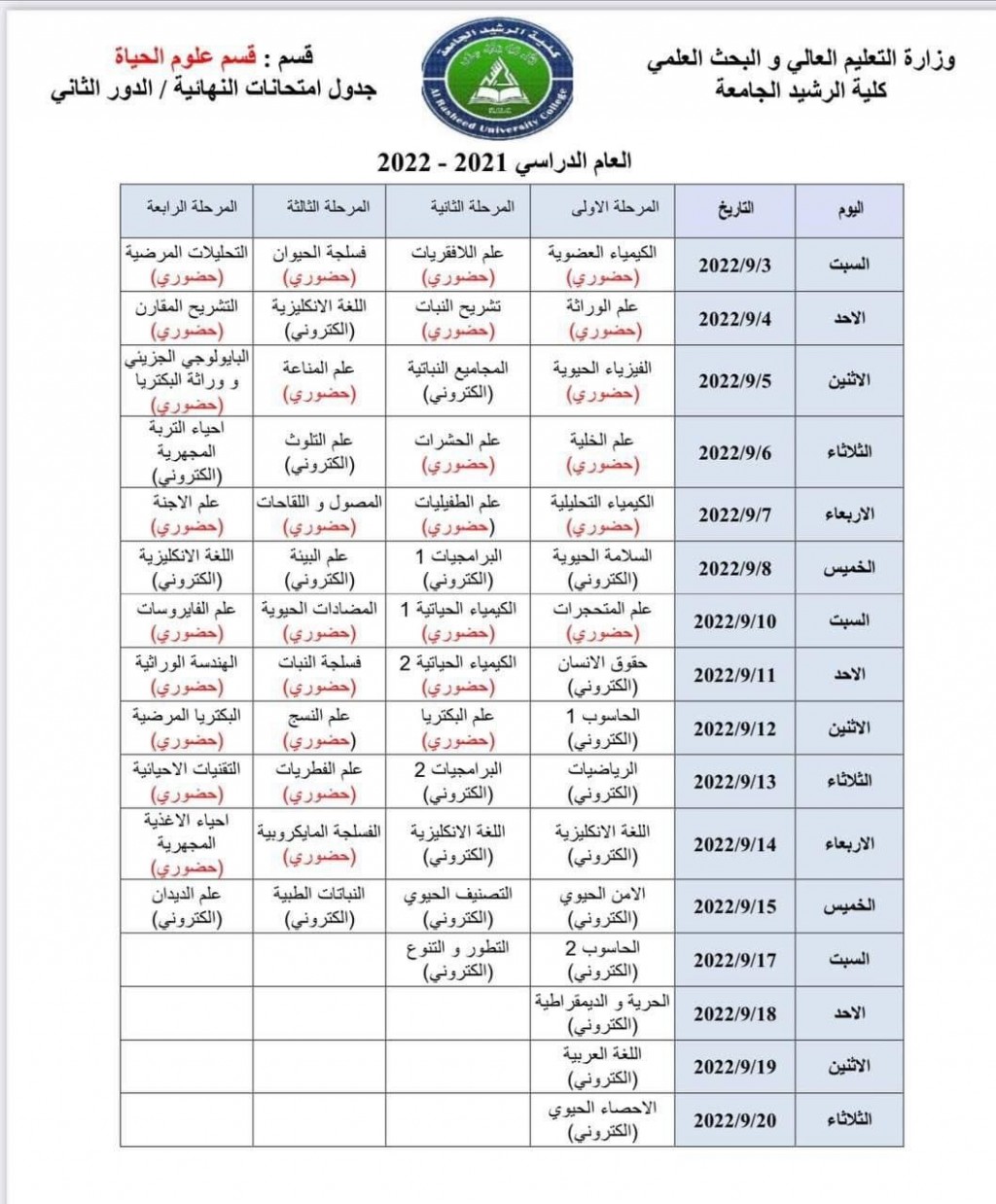 جداول الامتحانات النهائية للدور الثاني 