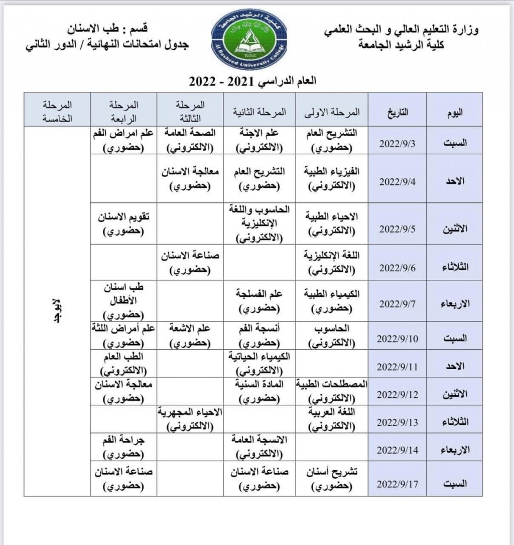 جداول الامتحانات النهائية للدور الثاني 